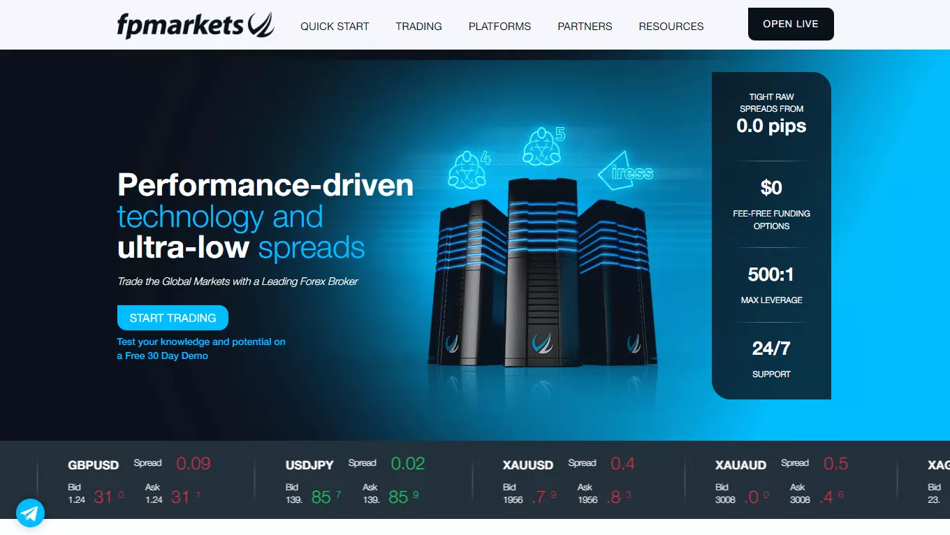 FP Markets Overview
