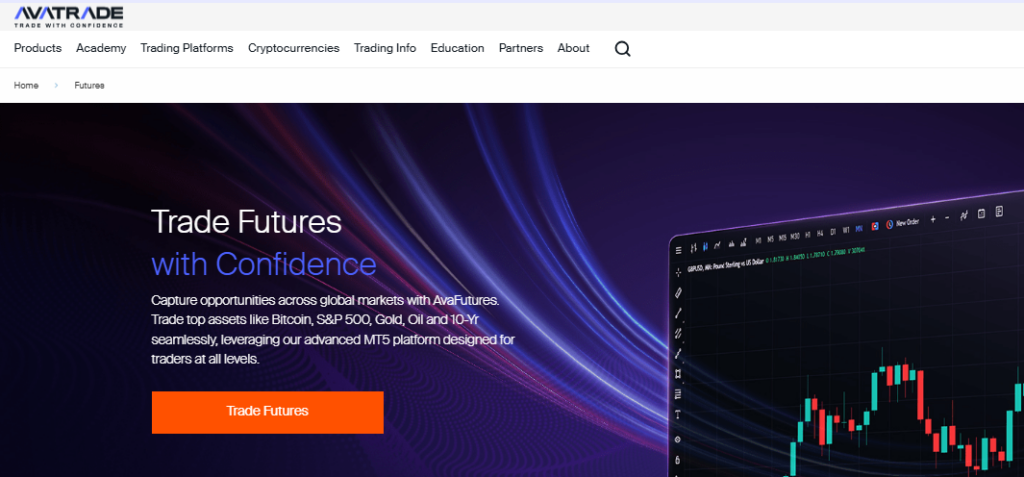AvaTrade Future
