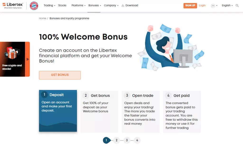 Libertex Deposit Bonus