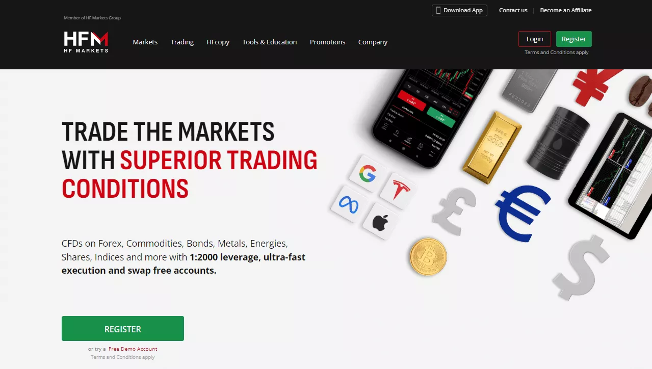 Best MetaTrader 4 Forex Broker in South Africa - HFM