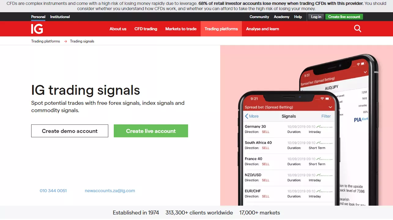 IG Trading Signals