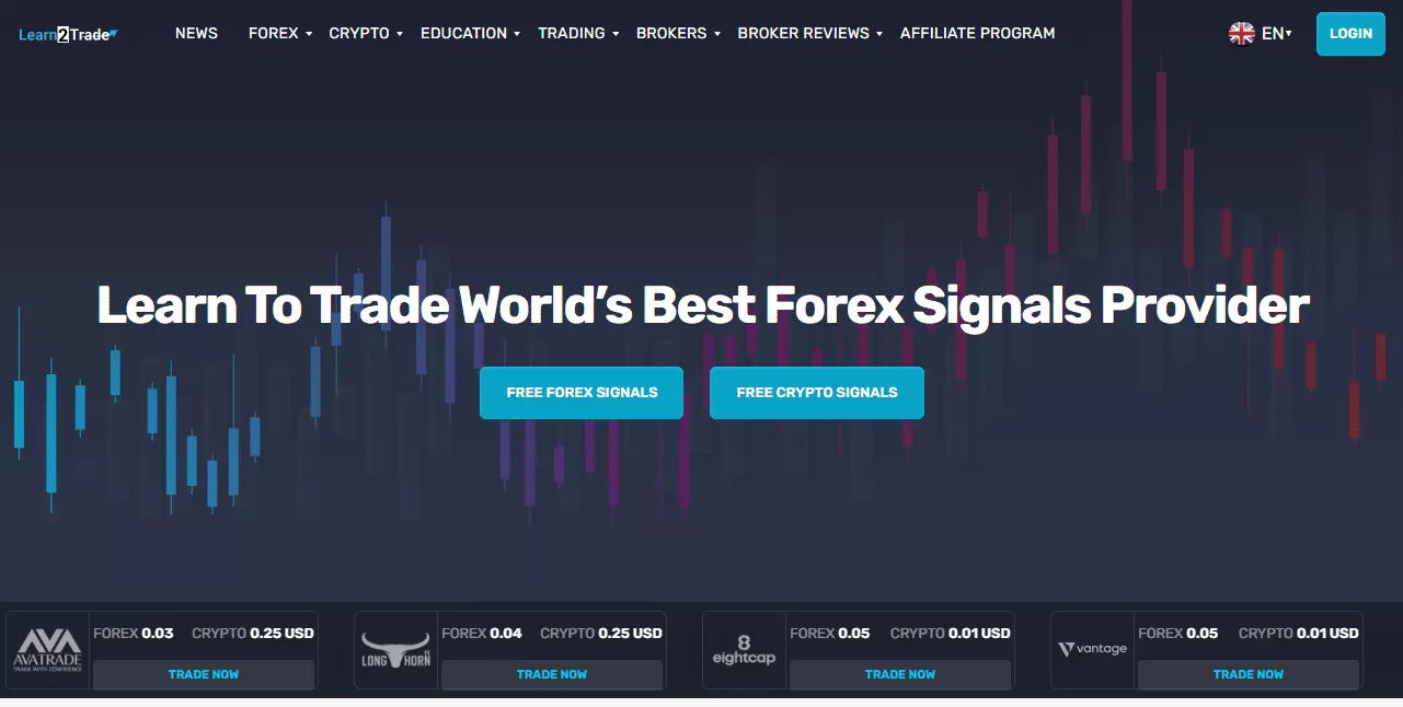 Learn 2 Trade