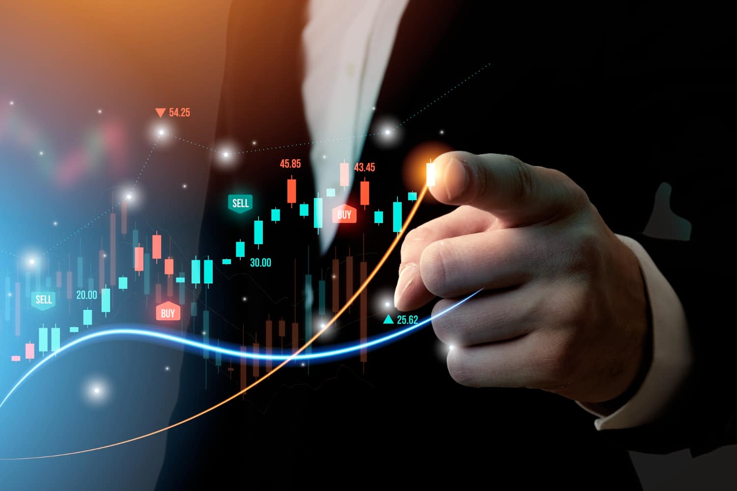 Daily Forex Signals