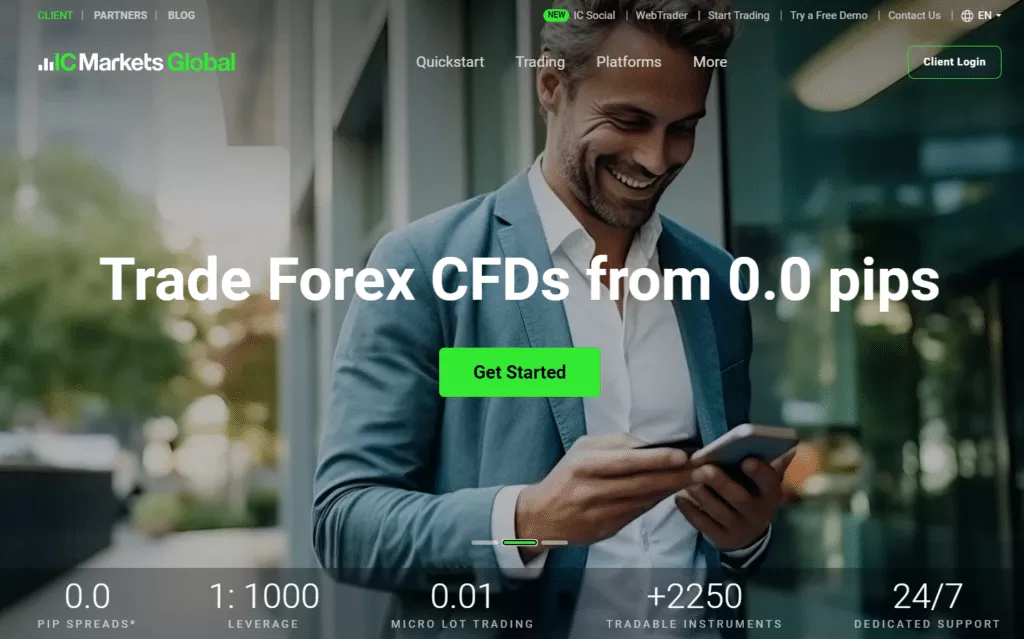 IC Markets Overview