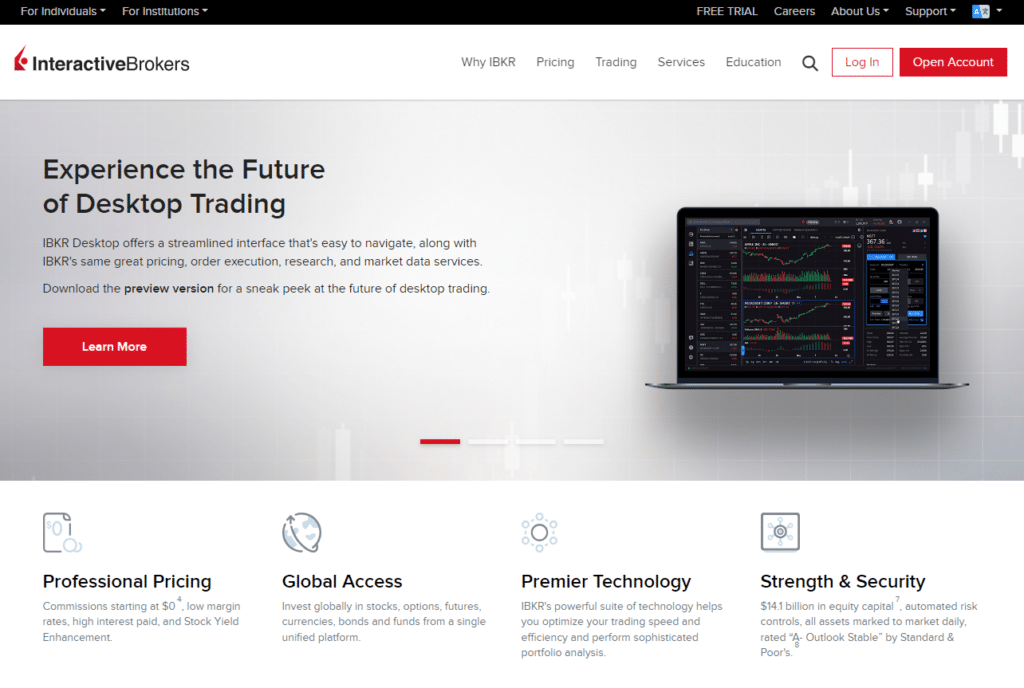Interactive Brokers Interactive Brokers