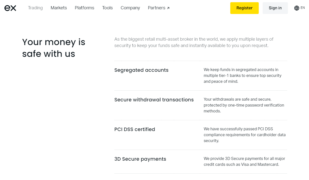 Exness Detailed Withdrawal Information for Traders