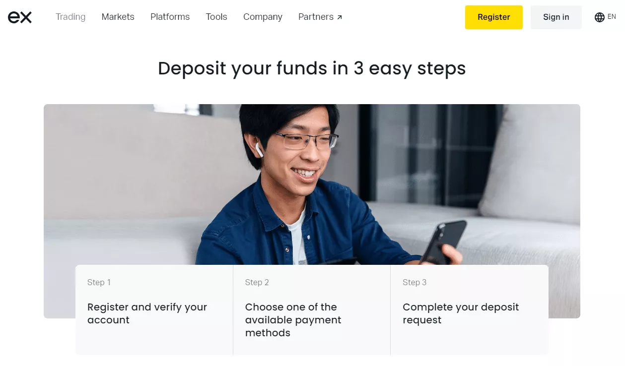 Exness Fund Withdrawal Terms and Conditions