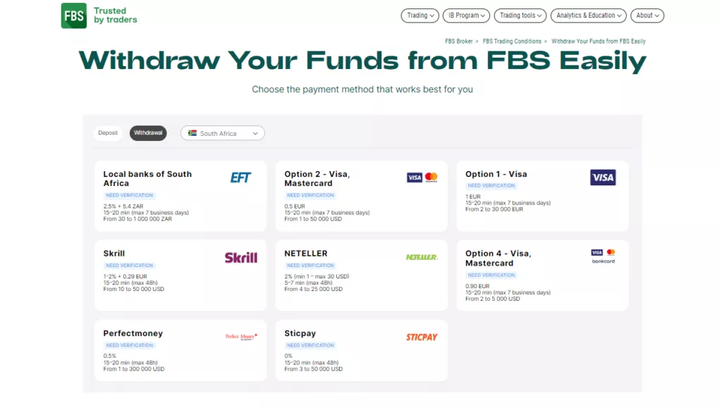 FBS Withdrawal Options Fund Withdrawal Process
