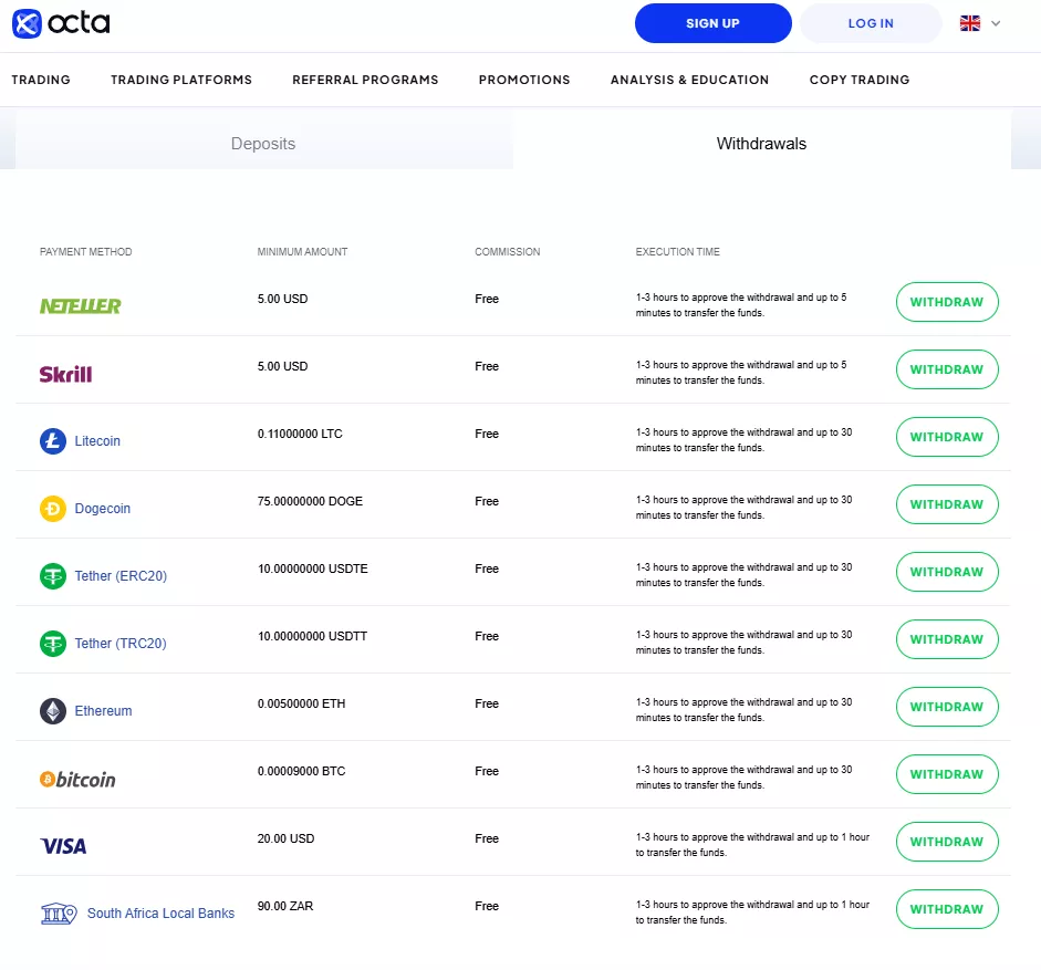 How to Withdraw Funds from Octa step 2