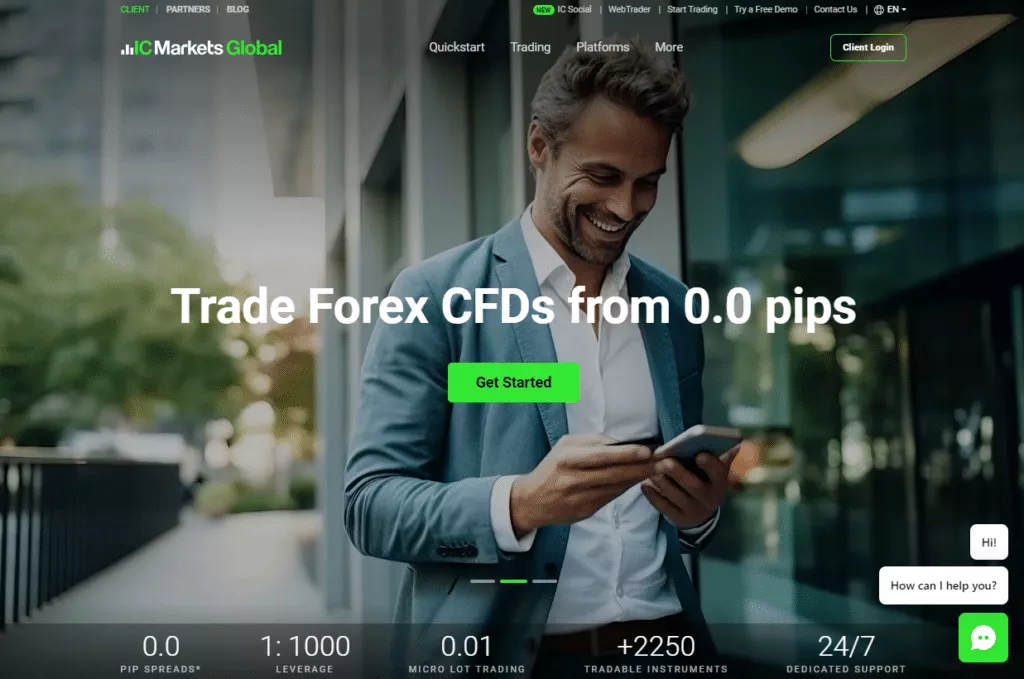 IC Markets Overview
