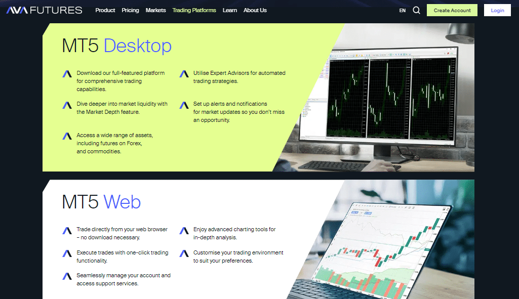Automated Trading and Custom Indicators
