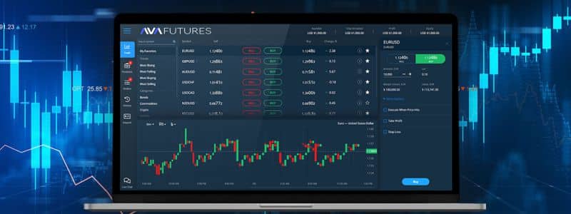 Everything you need to know about the new AvaFutures platform
