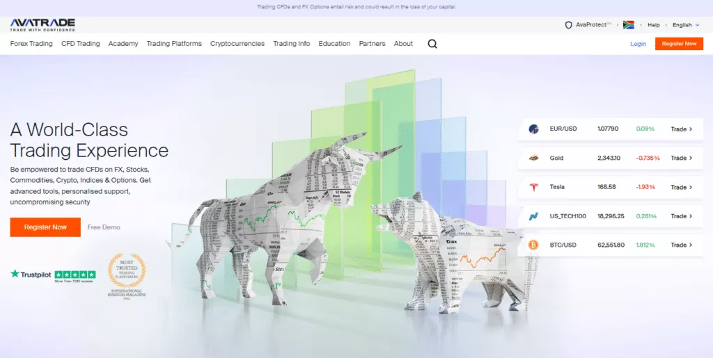 AvaTrade Quick Overview