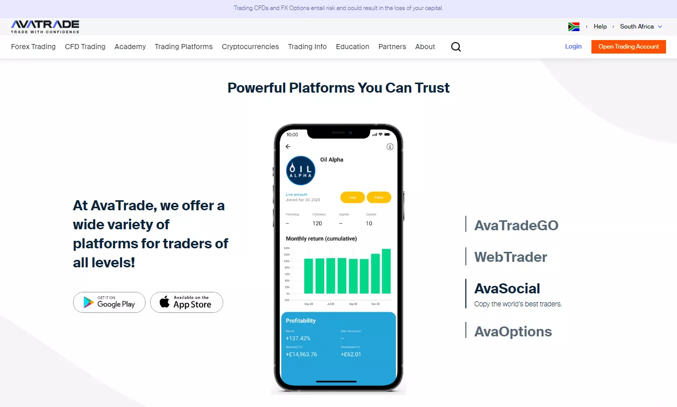 How to Open a Forex Cashback Account with AvaTrade via SAShares