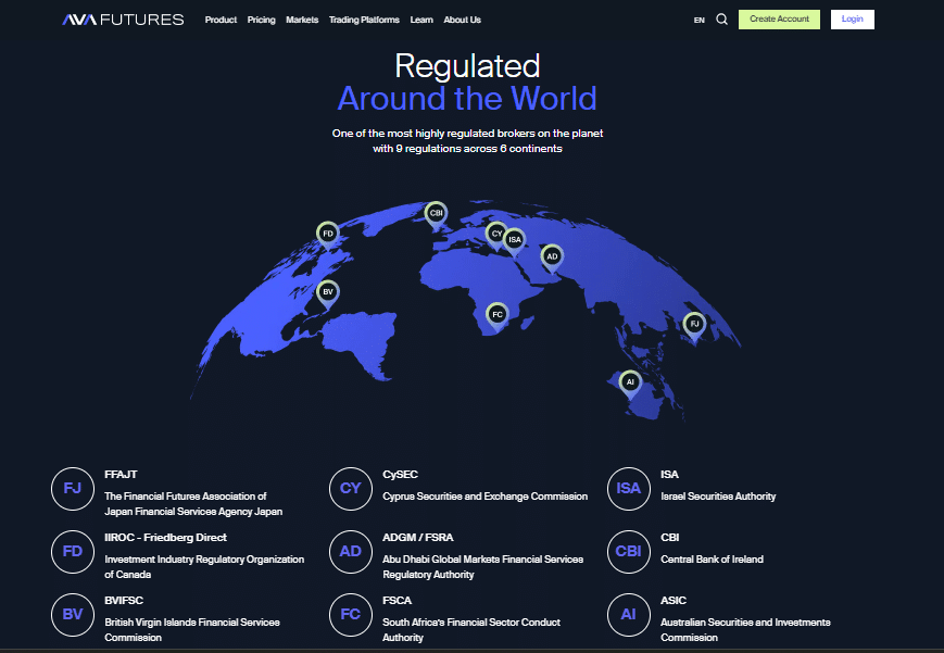 Regulation and Security