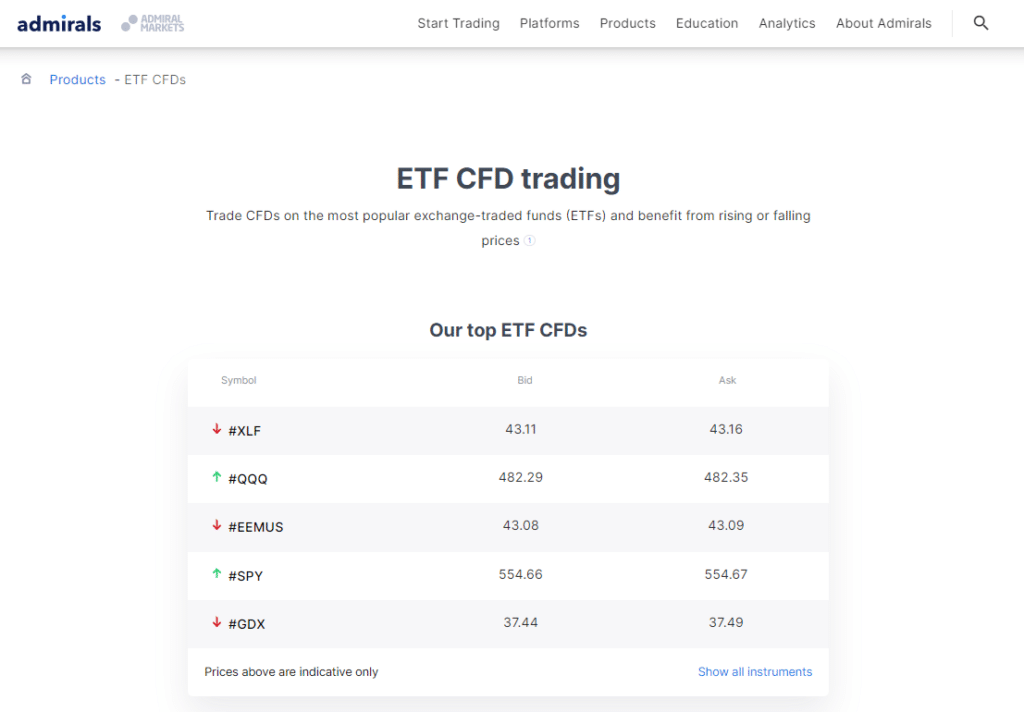 Admiral Markets EFT Forex Brokers