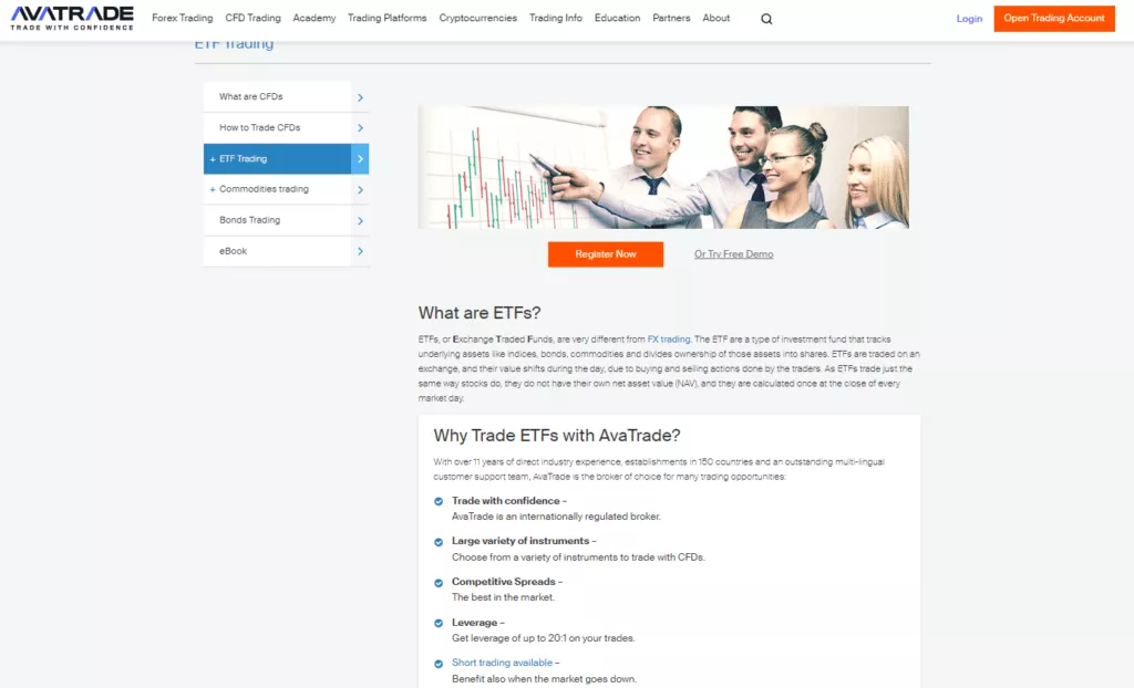 AvaTrade EFT Forex Trading