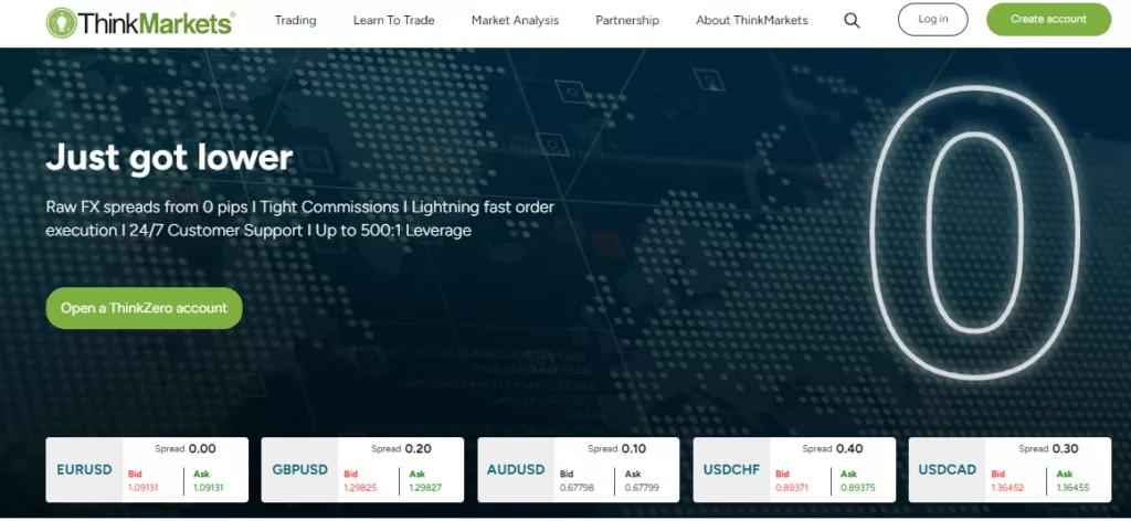 ThinkMarkets
