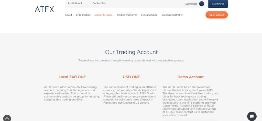 ATFX Accounts