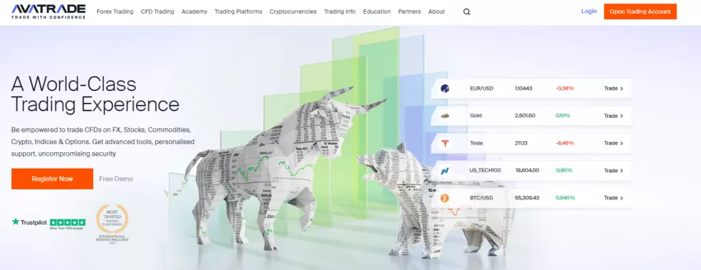 AvaTrade Online Forex