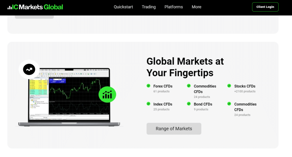 IC Markets CFD Brokers and Trading Platforms