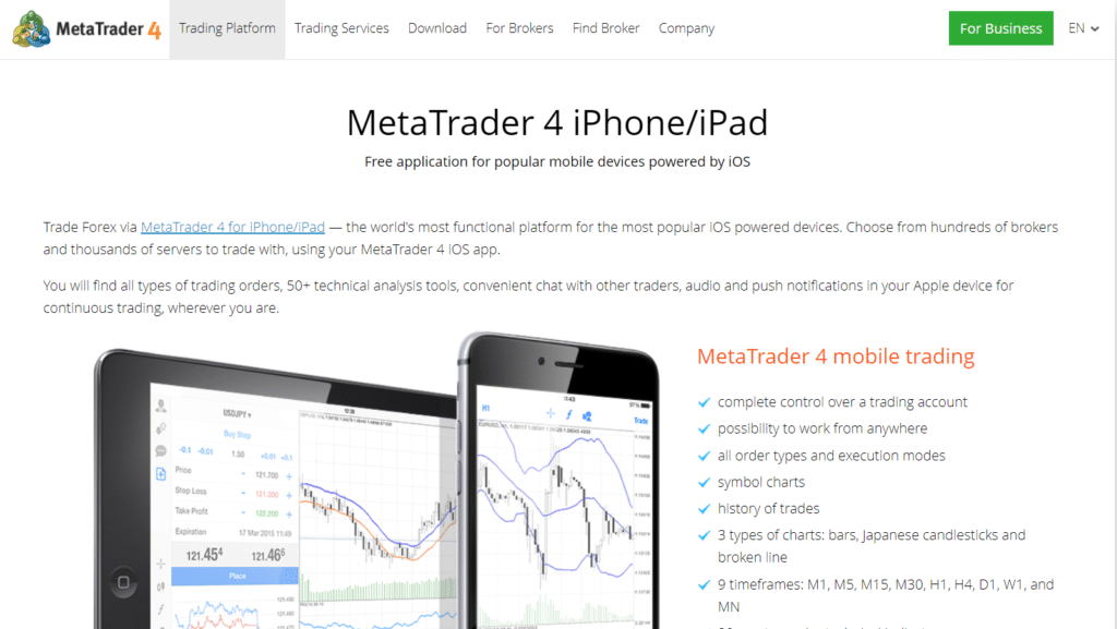 MetaTrader4 Trading App