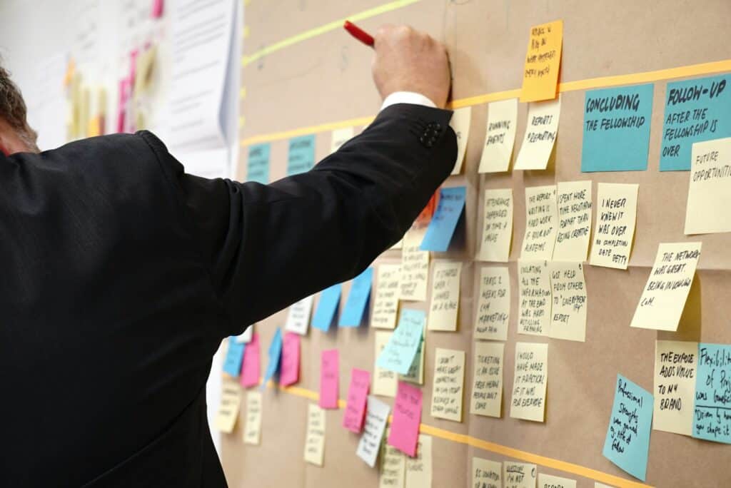SWOT Analysis