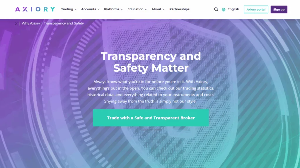 Axiory Safe or Scam?