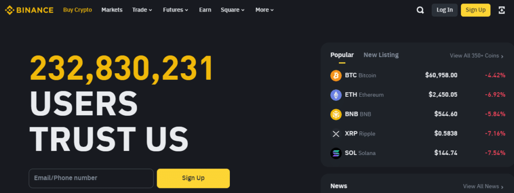 Binance Coin Cryptocurrencies for Scalping
