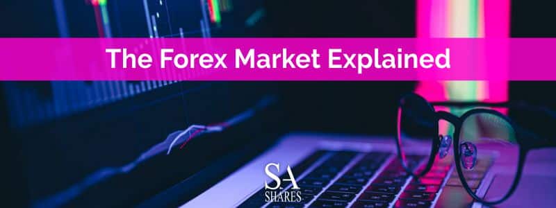 The Forex Market Explained