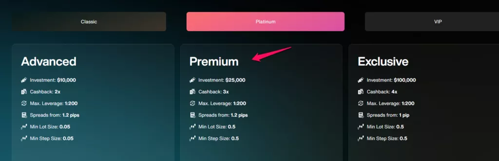 Premium Account