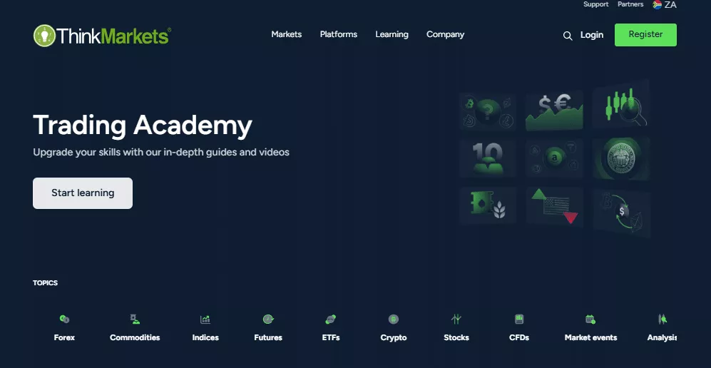 Thinkmarkets