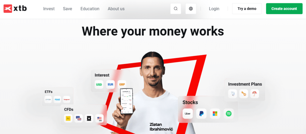 XTB Forex Brokers PayPal