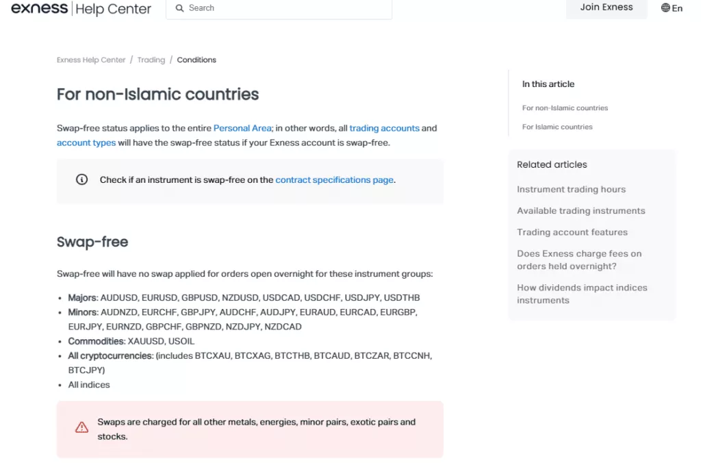 What are Exness&rsquo;s spread costs on an Islamic Account