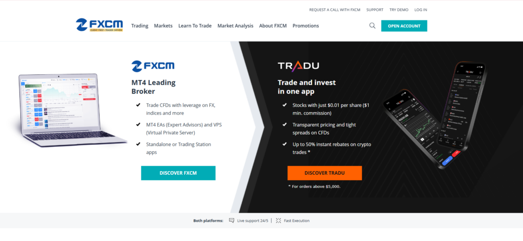 FXCM