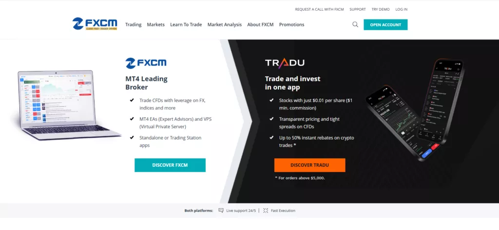 FXCM