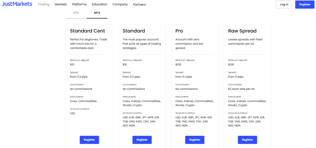 JustMarkets Fees, Spreads, and Commissions