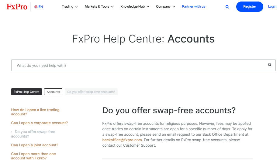 How to Open a FxPro Islamic Account - A Step-By-Step Guide