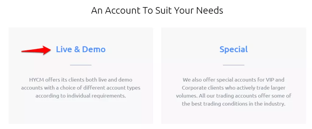 HYCM Demo Account
