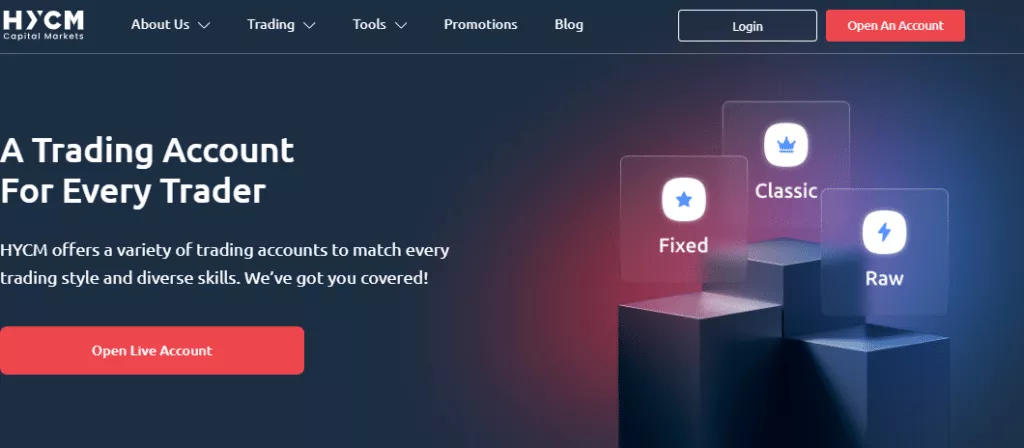 HYCM Account Types