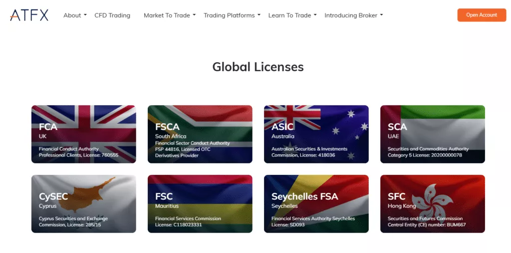 ATFX FSCA Regulated
