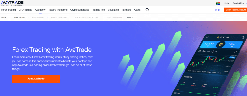 AvaTrade Forex Trading