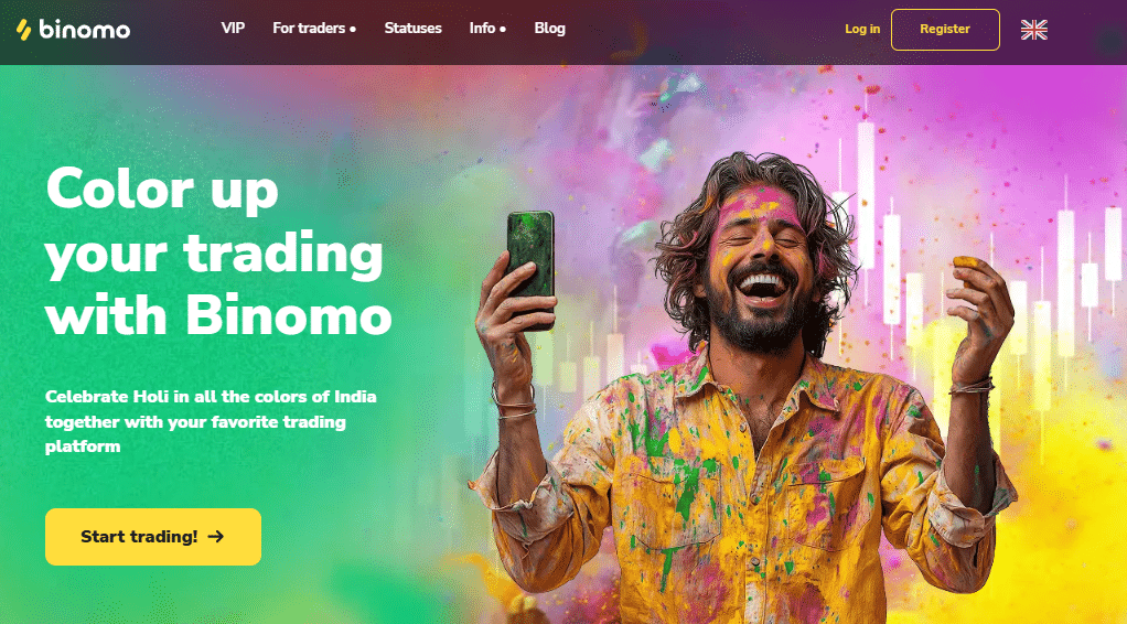 Binomo Binary Options