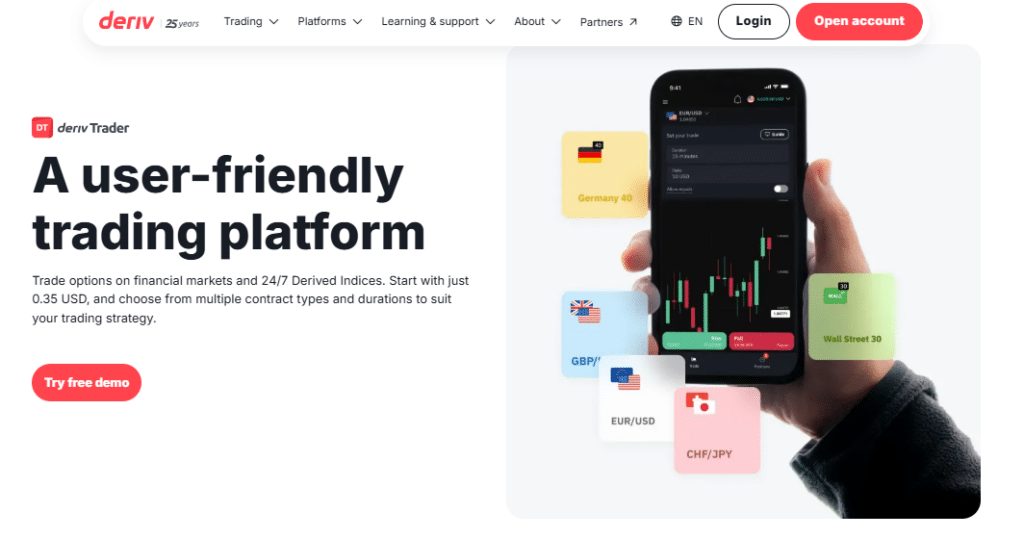 Deriv Binary Options