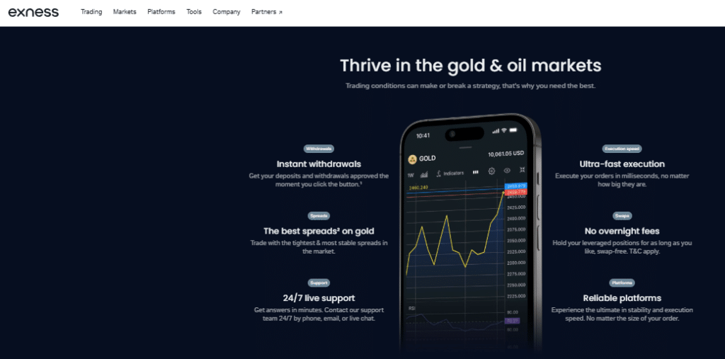 Exness NDD Broker