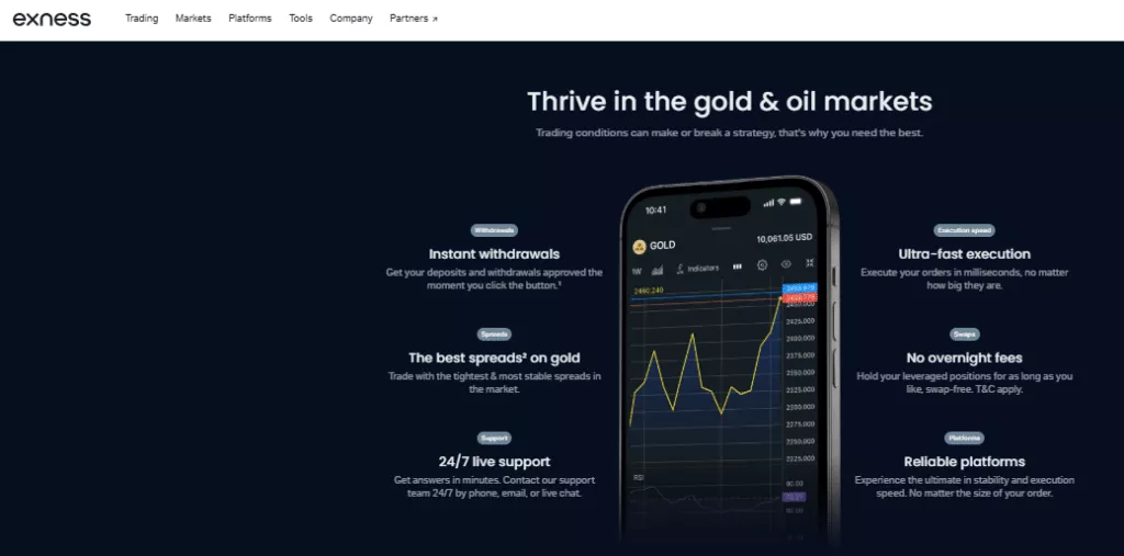 Exness NDD Broker