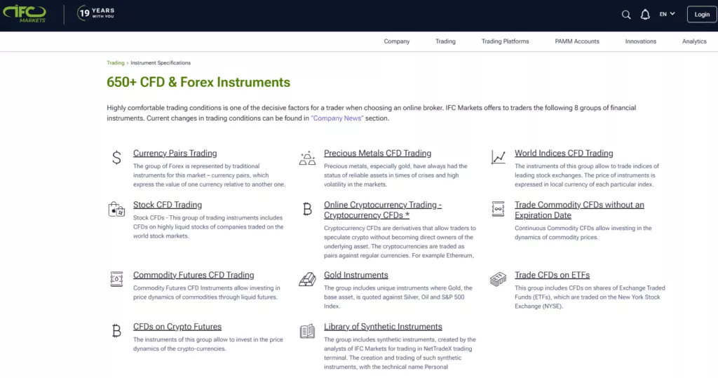 IFC Markets Market instruments