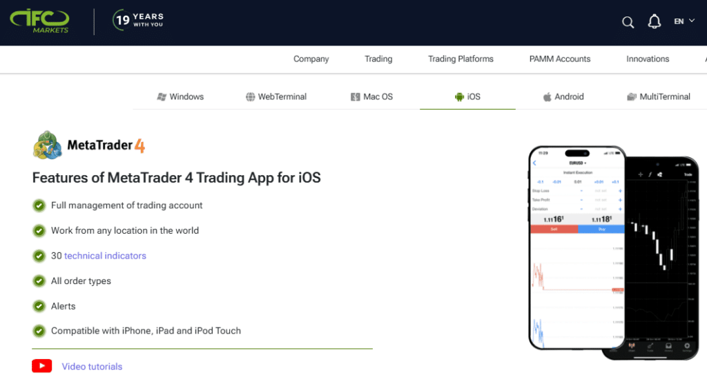 Mobile Use of IFC Markets