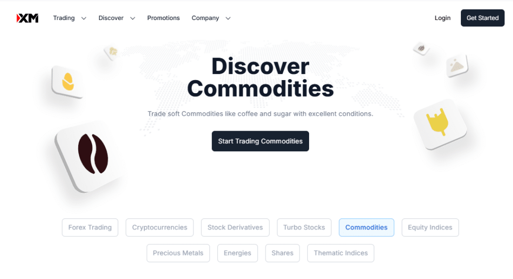 XM Commodity Trading