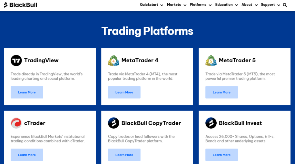 BlackBull Markets